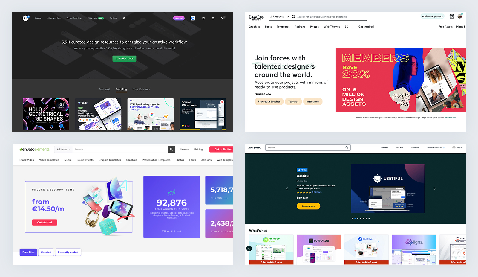 The Best Marketplaces to Sell UI Kits in 2023