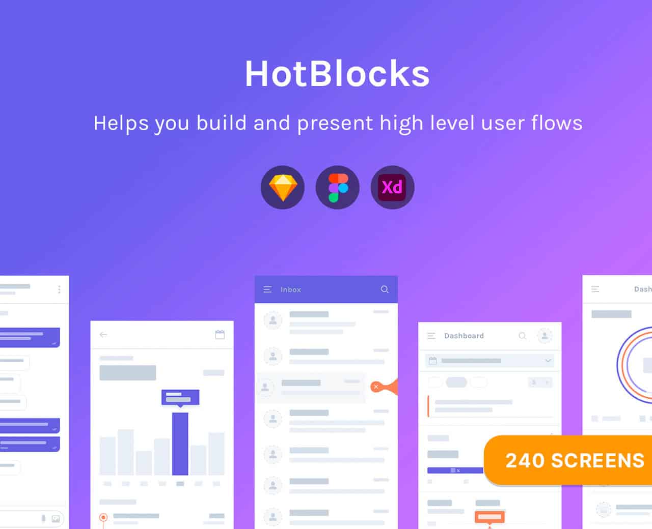 HotBlocks Mobile Flowcharts